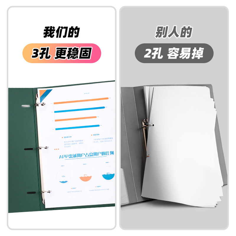 A4サイズ、3穴リングバインダー。オフィスでの契約書整理や学 - Binder Clip Assorted のレビューと価格